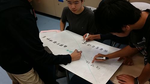 students collaboratively writing on whiteboard